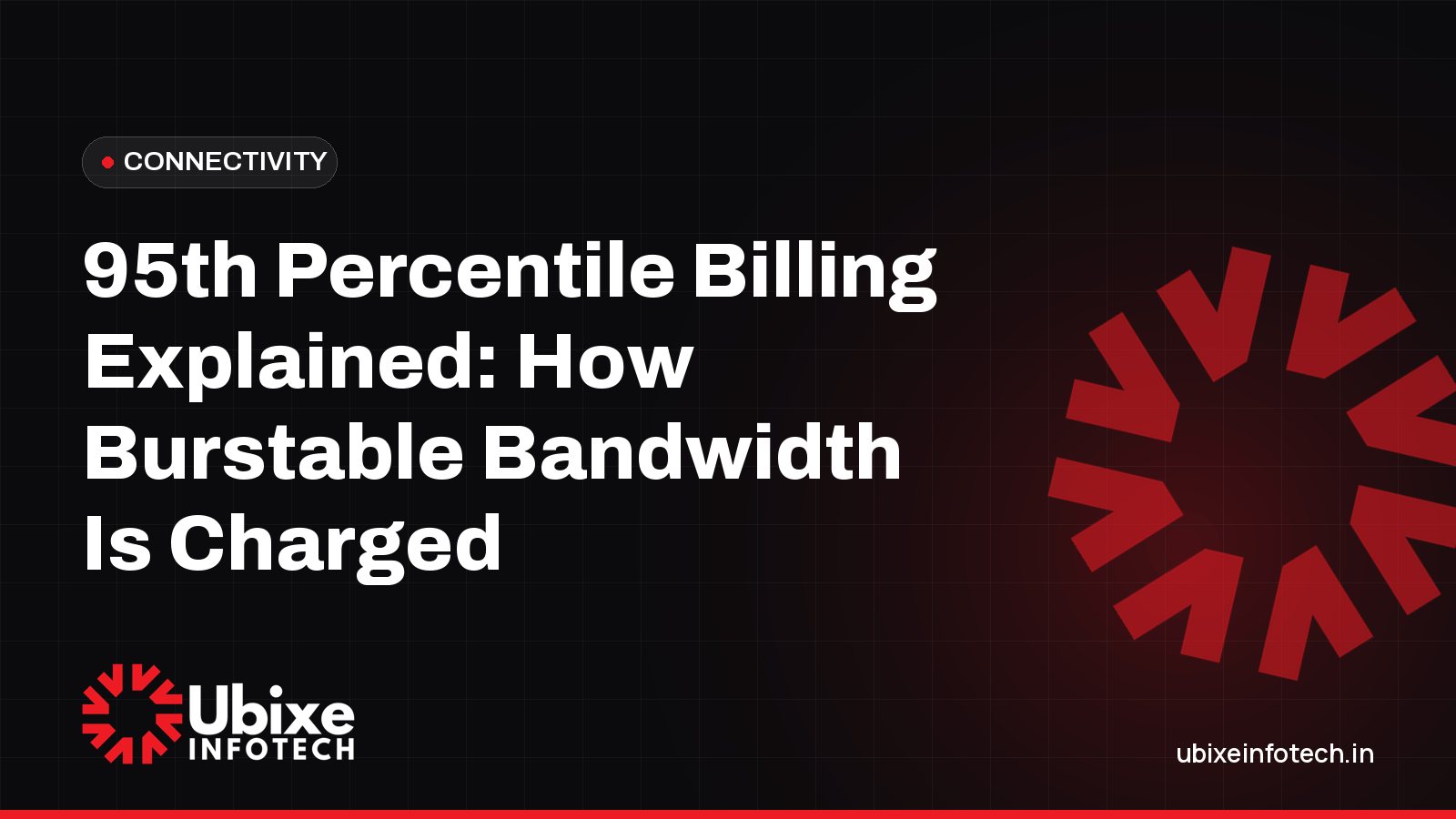 95th Percentile Billing Explained: How Burstable Bandwidth Is Charged