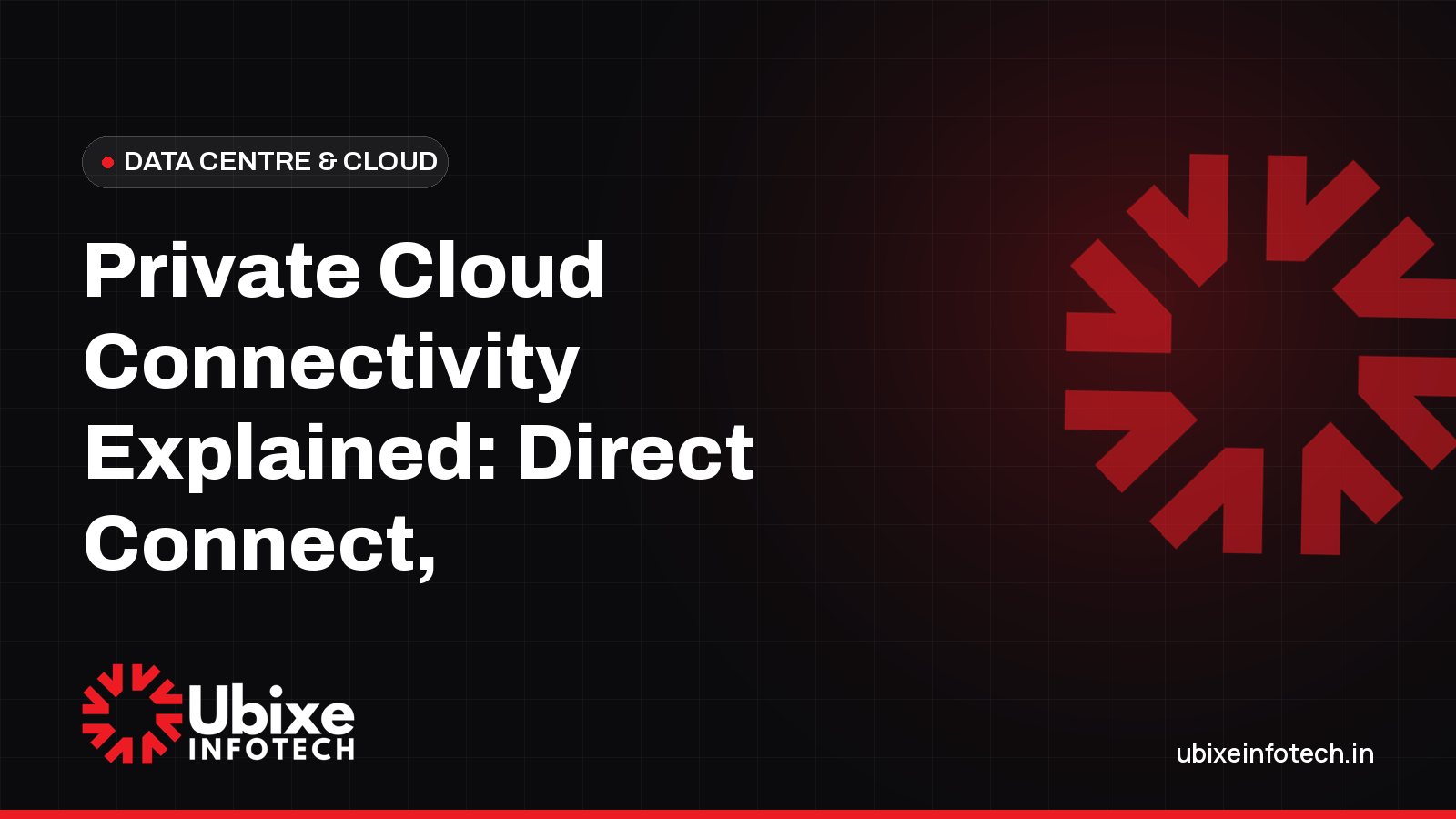 Private Cloud Connectivity Explained: Direct Connect, ExpressRoute and Interconnect