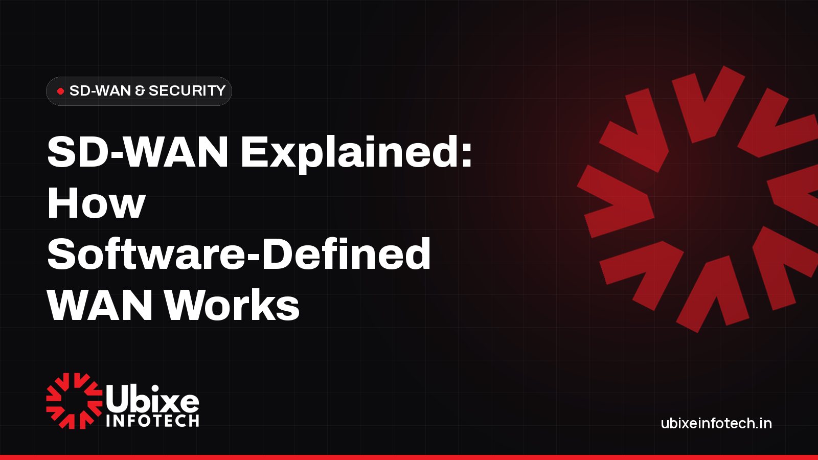 SD-WAN Explained: How Software-Defined WAN Works
