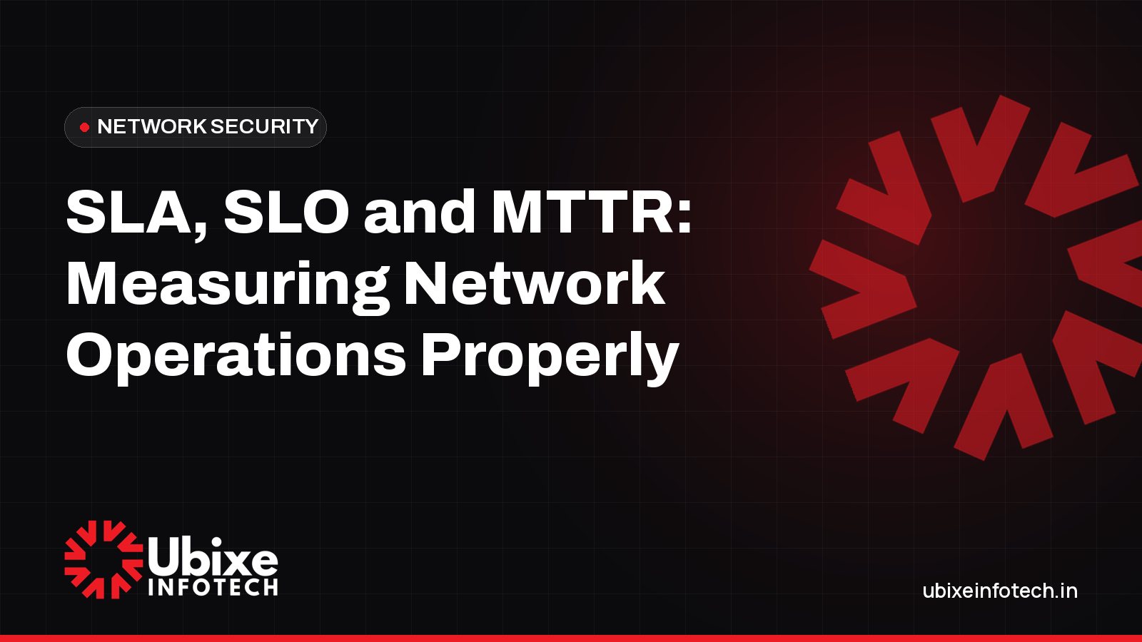 SLA, SLO and MTTR: Measuring Network Operations Properly